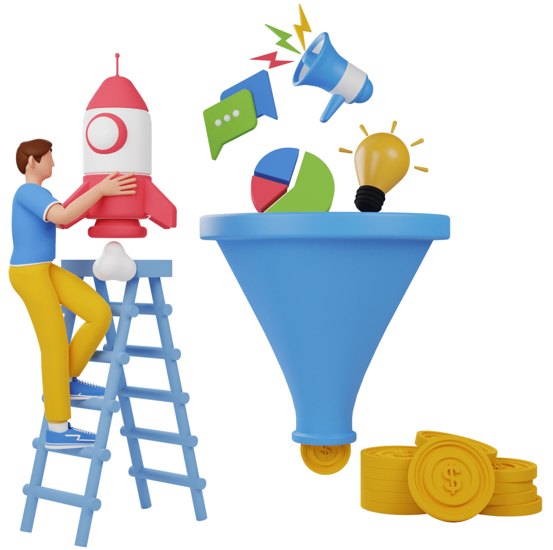 marketingfunnel